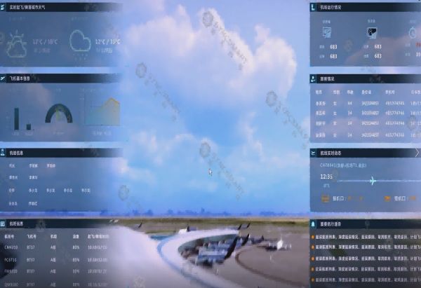 SYNC案例 | 智慧机场数字孪生平台建设