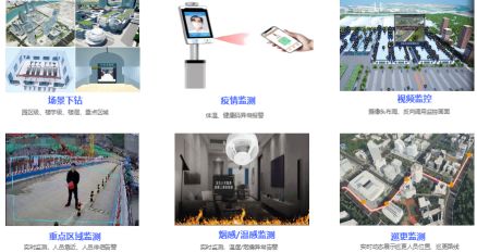 SYNC案例 | 智慧园区数字孪生平台